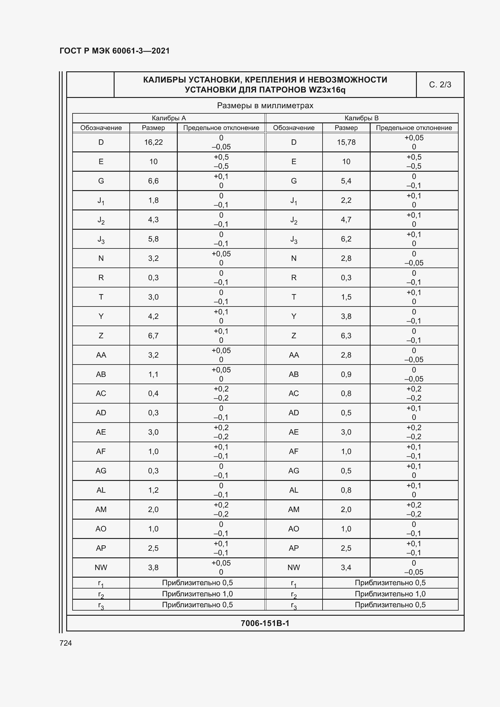 Страница 744 ГОСТ Р МЭК 60061-3-2021
