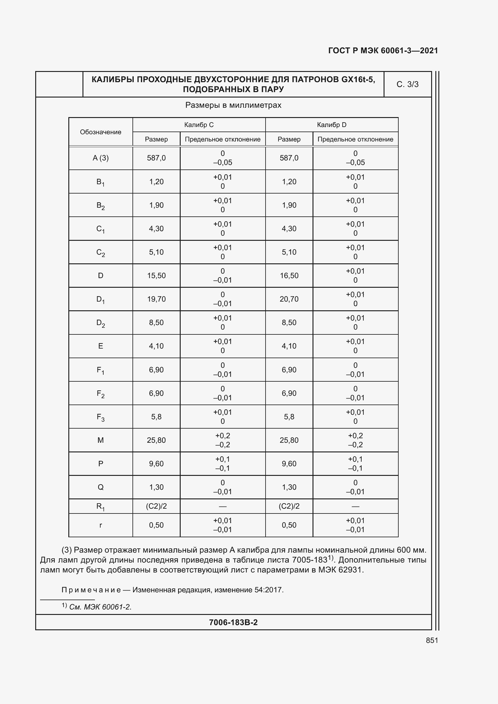 Страница 871 ГОСТ Р МЭК 60061-3-2021