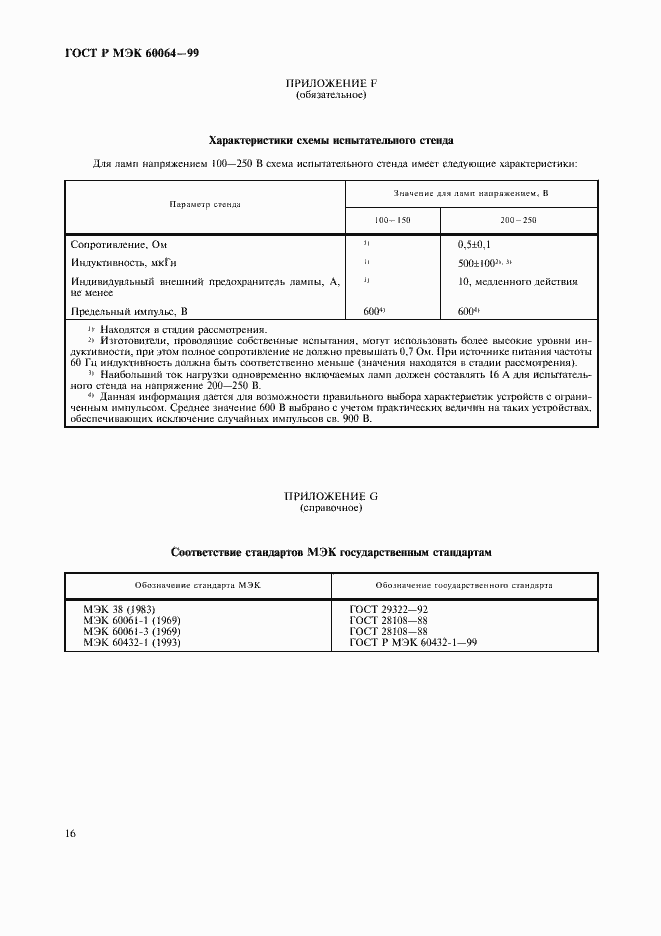 Страница 19 ГОСТ Р МЭК 60064-99