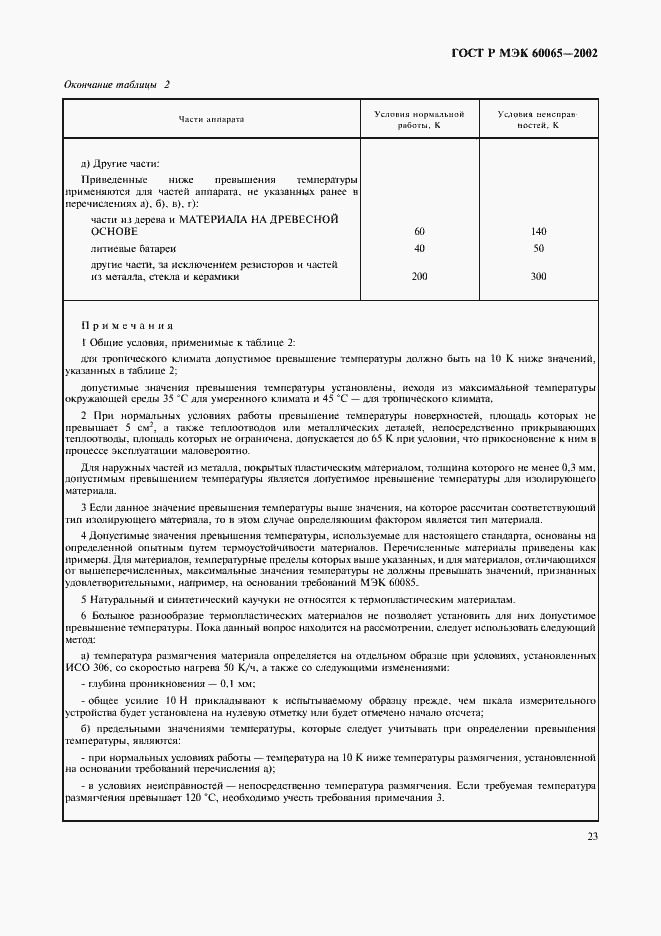 Страница 29 ГОСТ Р МЭК 60065-2002