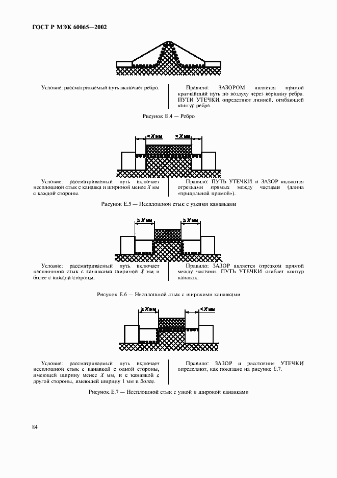 Страница 90 ГОСТ Р МЭК 60065-2002