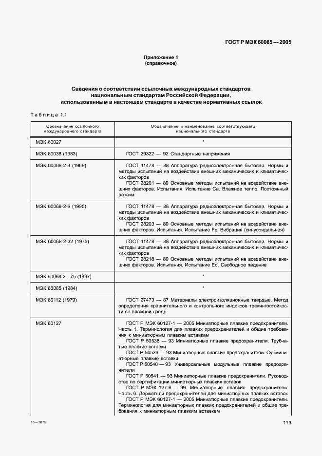Страница 119 ГОСТ Р МЭК 60065-2005