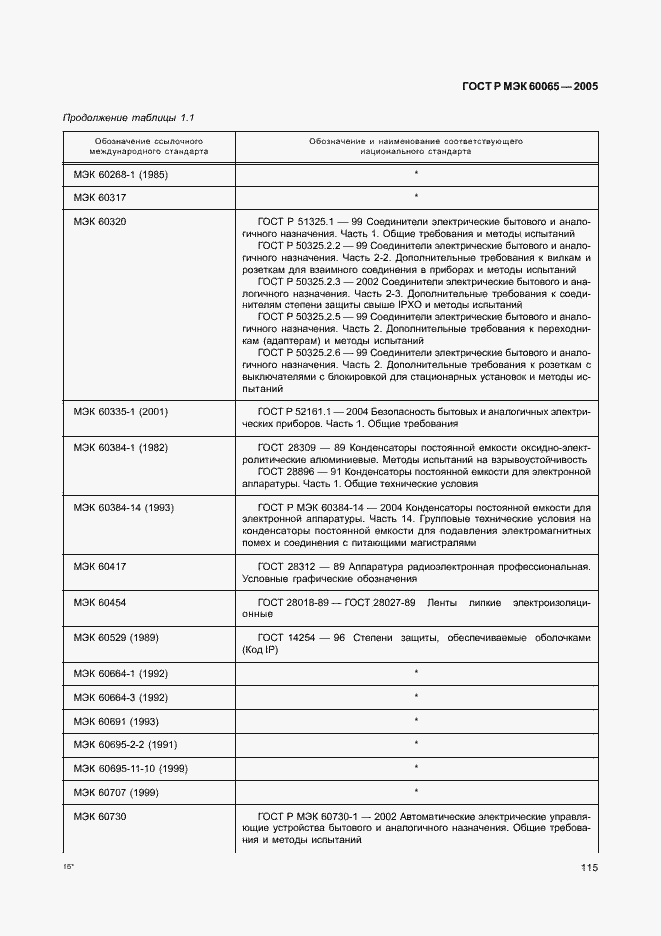 Страница 121 ГОСТ Р МЭК 60065-2005