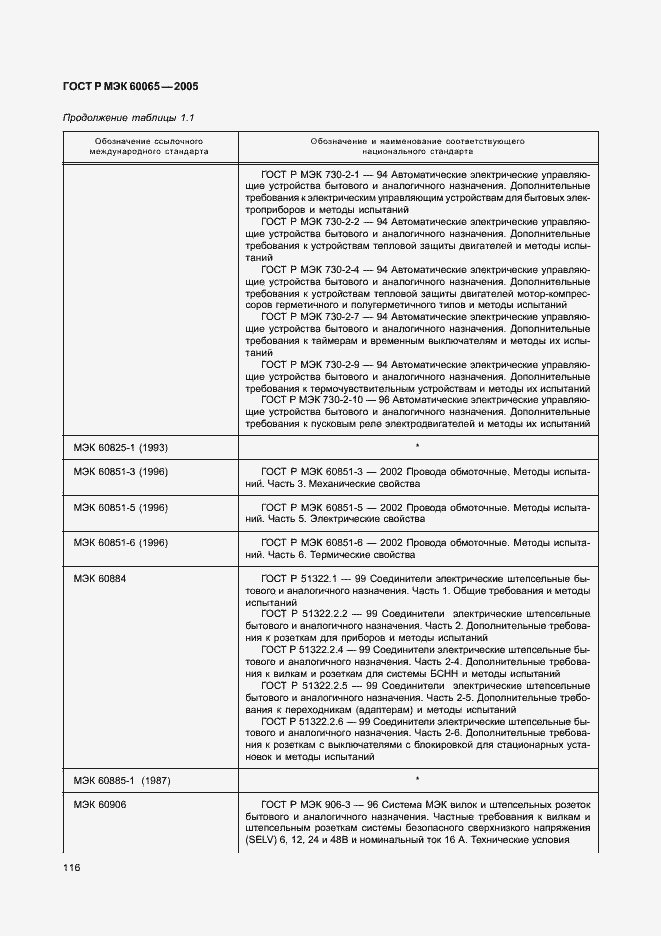 Страница 122 ГОСТ Р МЭК 60065-2005