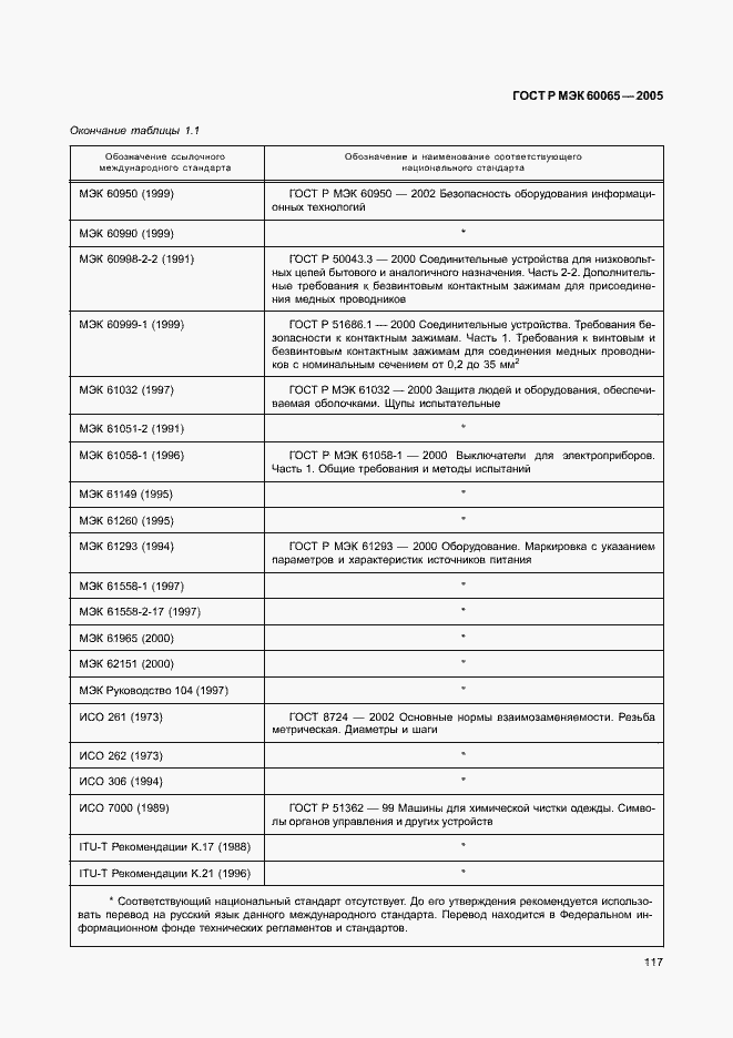Страница 123 ГОСТ Р МЭК 60065-2005