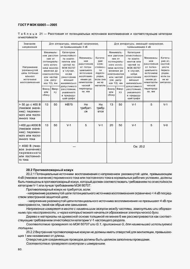 Страница 86 ГОСТ Р МЭК 60065-2005