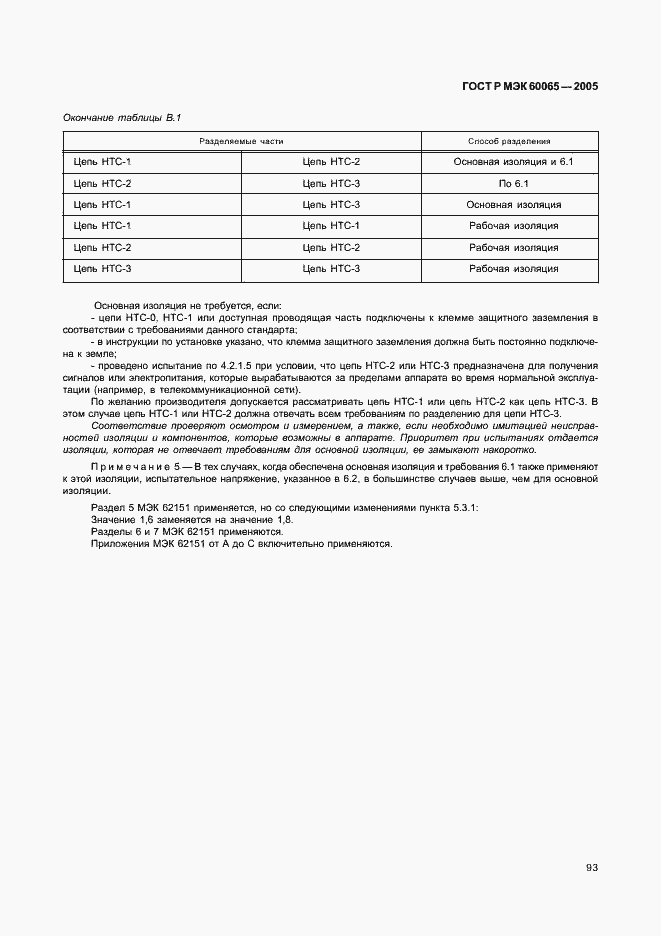 Страница 99 ГОСТ Р МЭК 60065-2005