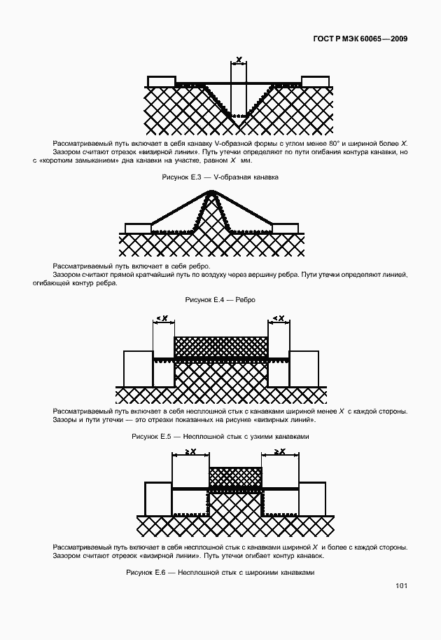 Страница 107 ГОСТ Р МЭК 60065-2009