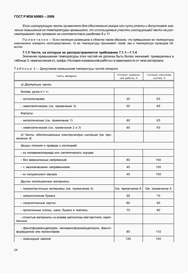 Страница 30 ГОСТ Р МЭК 60065-2009