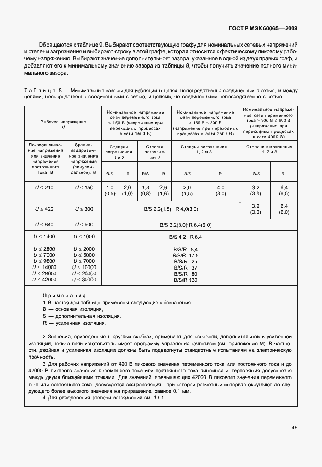 Страница 55 ГОСТ Р МЭК 60065-2009