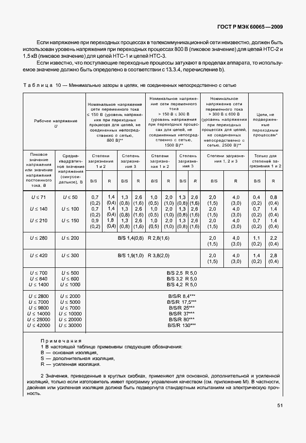 Страница 57 ГОСТ Р МЭК 60065-2009
