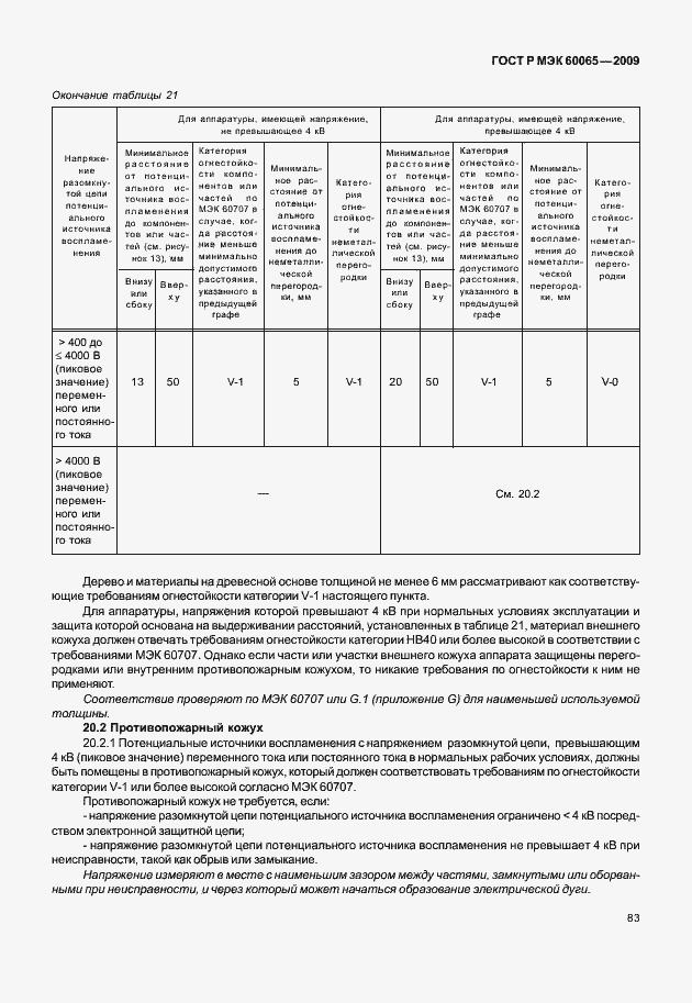 Страница 89 ГОСТ Р МЭК 60065-2009