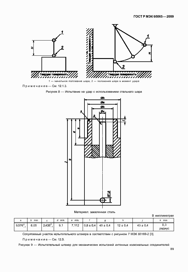 Страница 95 ГОСТ Р МЭК 60065-2009