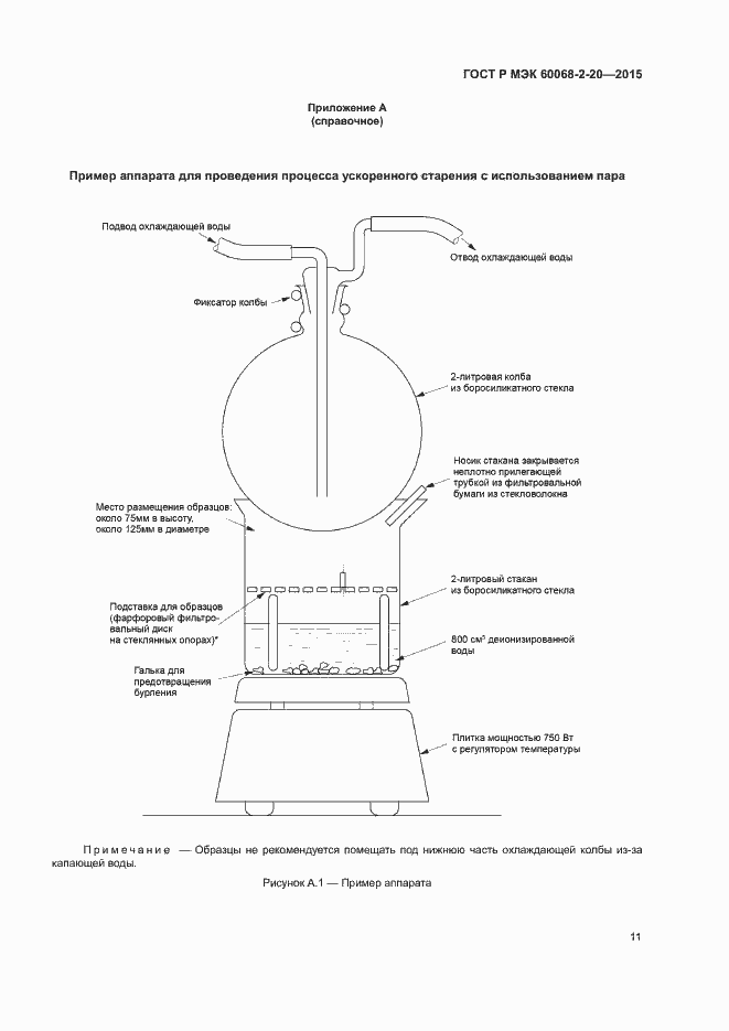 Страница 14 ГОСТ Р МЭК 60068-2-20-2015