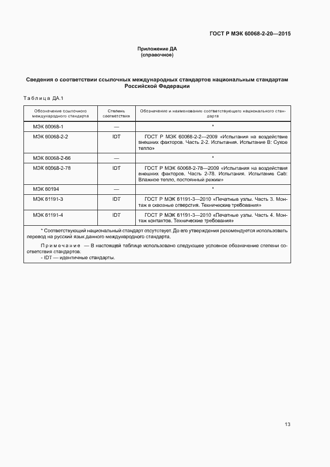Страница 16 ГОСТ Р МЭК 60068-2-20-2015