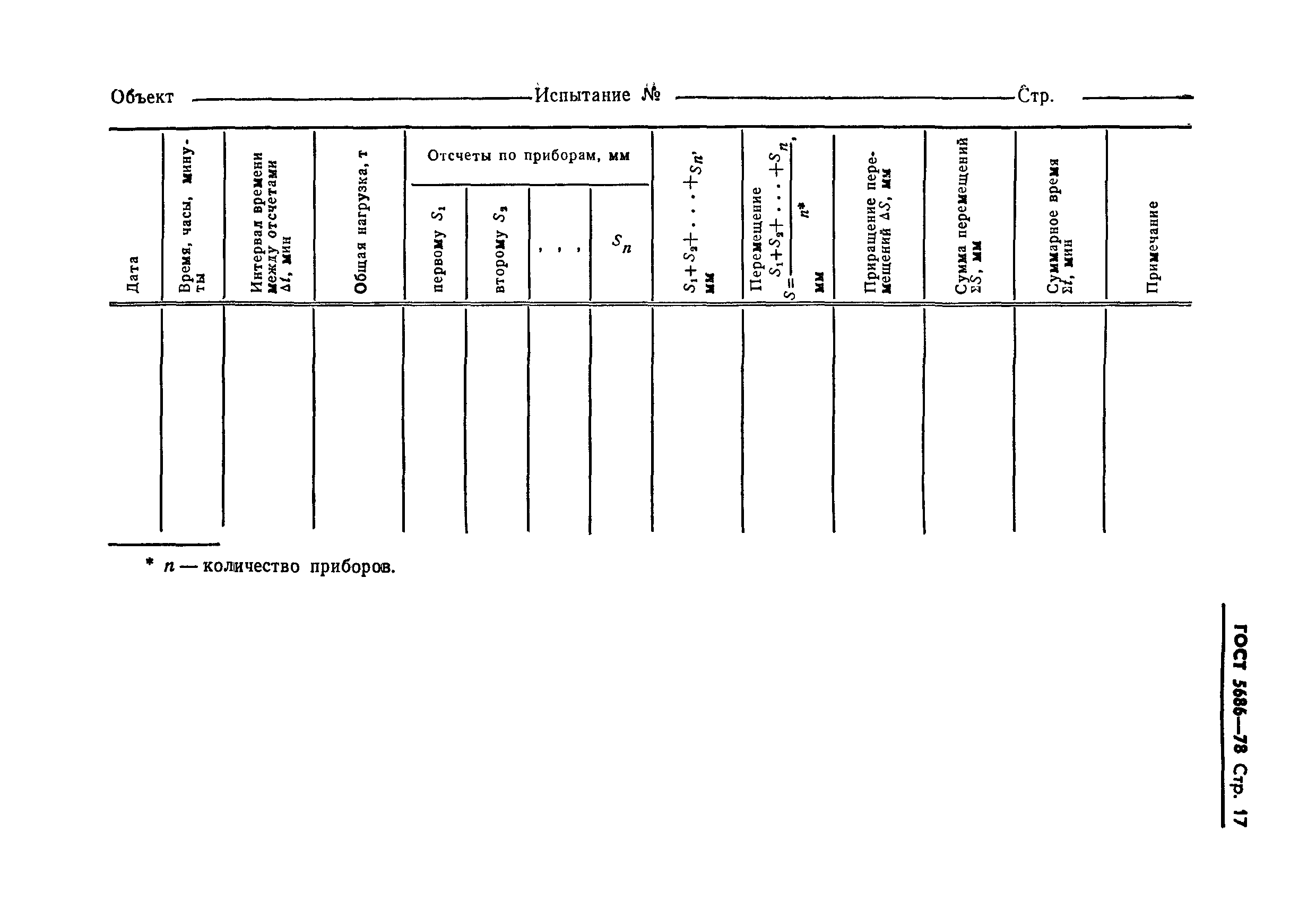 Страница 19 ГОСТ 5686-78