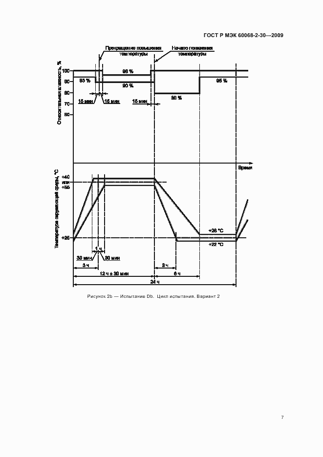 Страница 11 ГОСТ Р МЭК 60068-2-30-2009