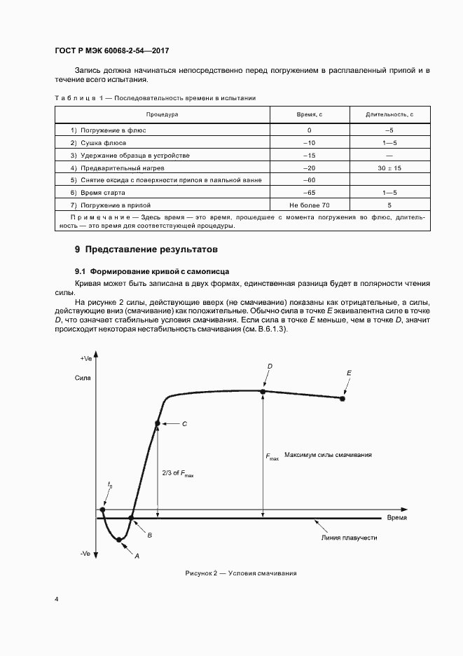 Страница 7 ГОСТ Р МЭК 60068-2-54-2017