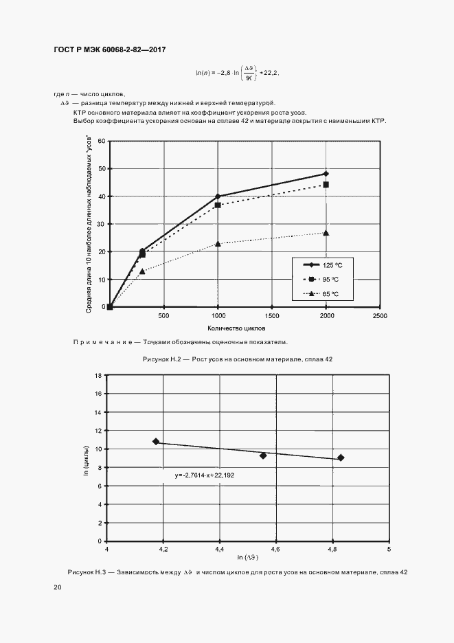 Страница 24 ГОСТ Р МЭК 60068-2-82-2017