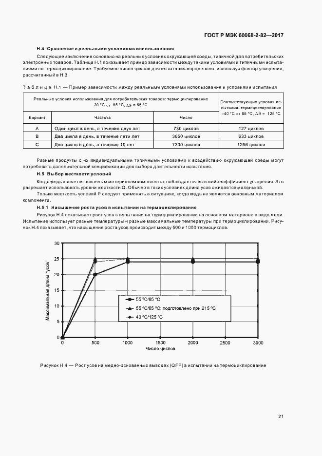 Страница 25 ГОСТ Р МЭК 60068-2-82-2017