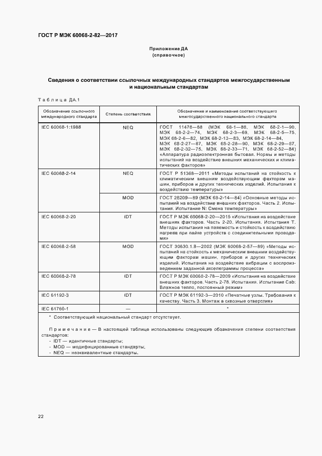 Страница 26 ГОСТ Р МЭК 60068-2-82-2017