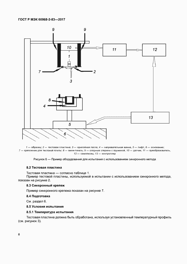 Страница 12 ГОСТ Р МЭК 60068-2-83-2017