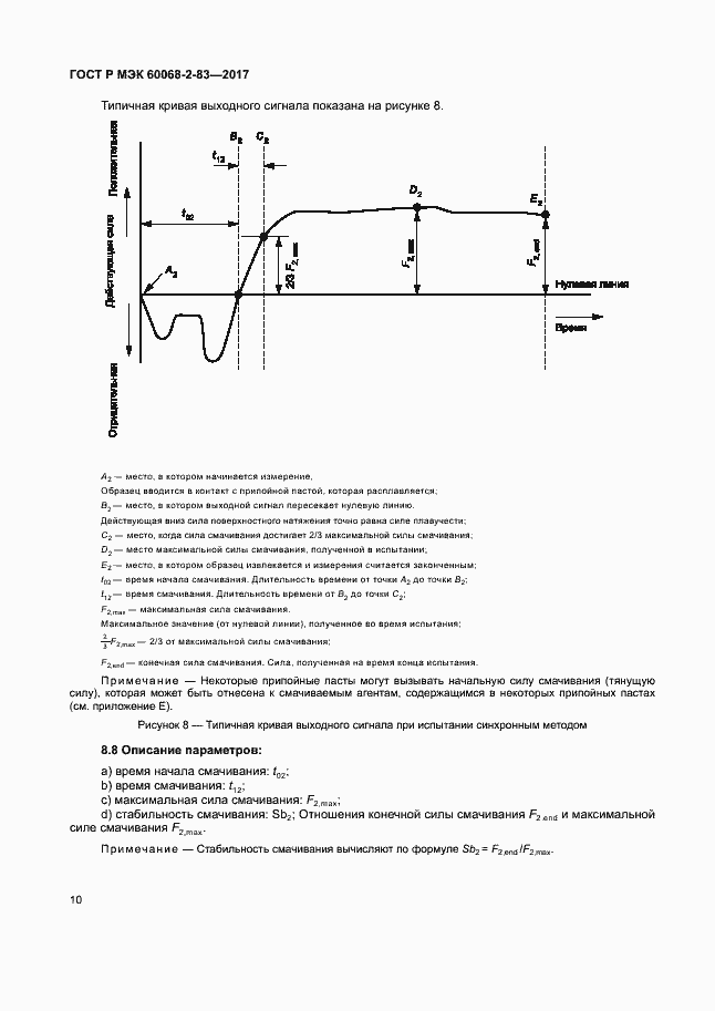 Страница 14 ГОСТ Р МЭК 60068-2-83-2017