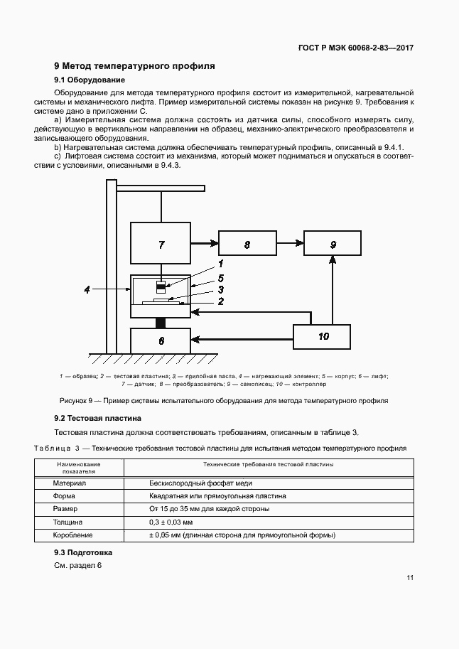Страница 15 ГОСТ Р МЭК 60068-2-83-2017