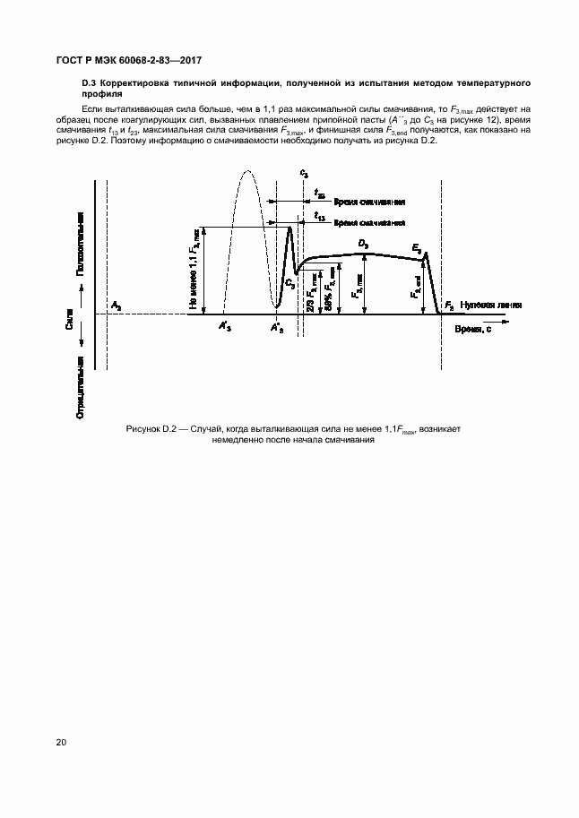Страница 24 ГОСТ Р МЭК 60068-2-83-2017