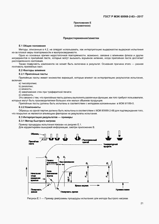 Страница 25 ГОСТ Р МЭК 60068-2-83-2017