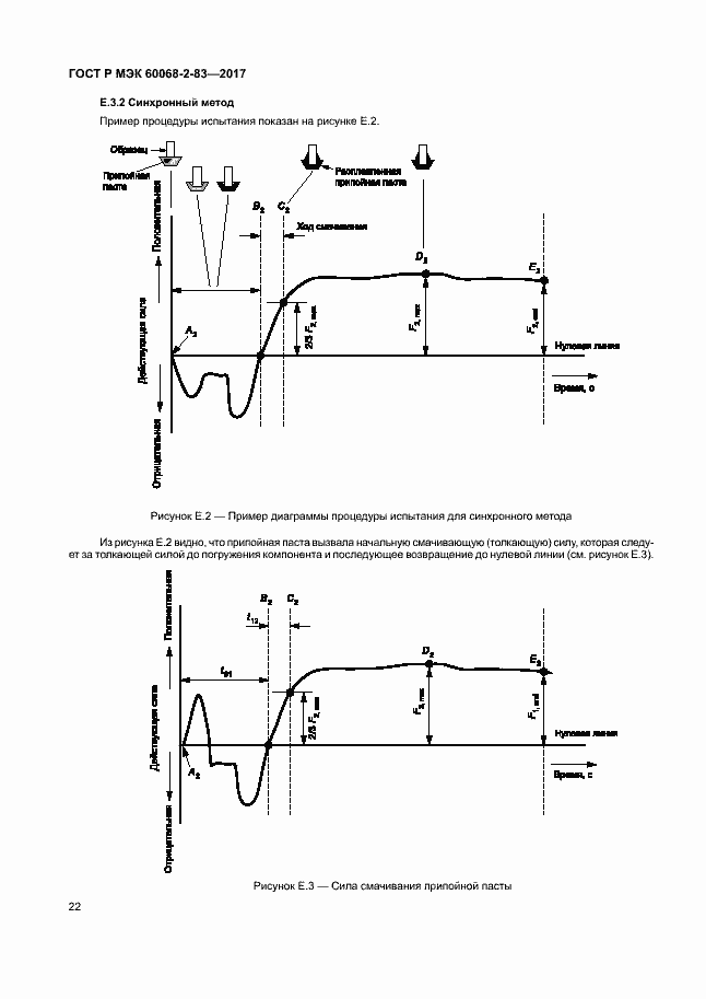 Страница 26 ГОСТ Р МЭК 60068-2-83-2017