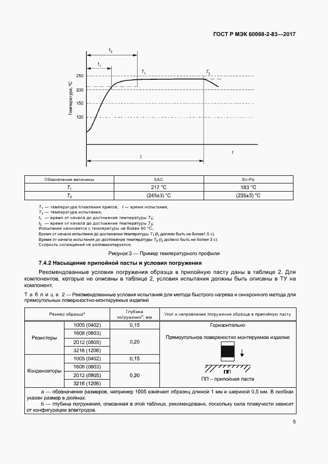 Страница 9 ГОСТ Р МЭК 60068-2-83-2017