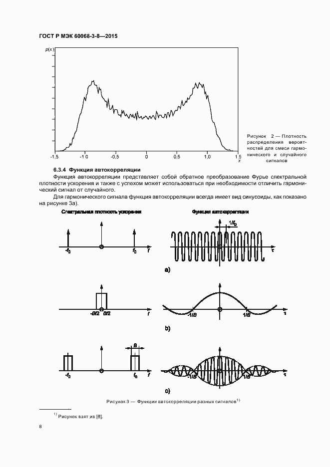 Страница 12 ГОСТ Р МЭК 60068-3-8-2015