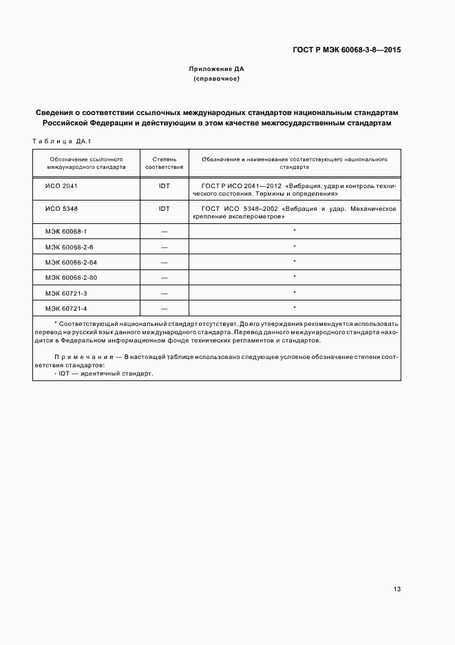 Страница 17 ГОСТ Р МЭК 60068-3-8-2015