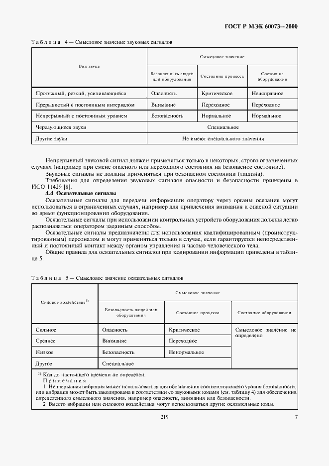 Страница 11 ГОСТ Р МЭК 60073-2000