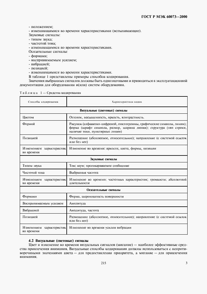 Страница 7 ГОСТ Р МЭК 60073-2000