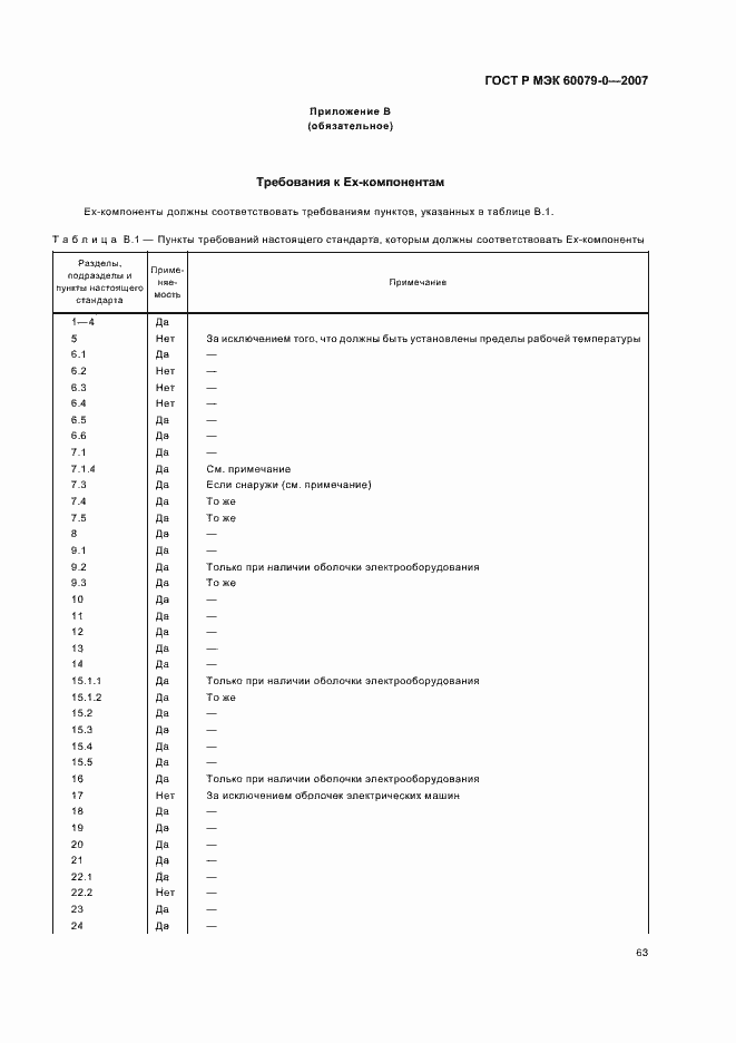 Страница 69 ГОСТ Р МЭК 60079-0-2007