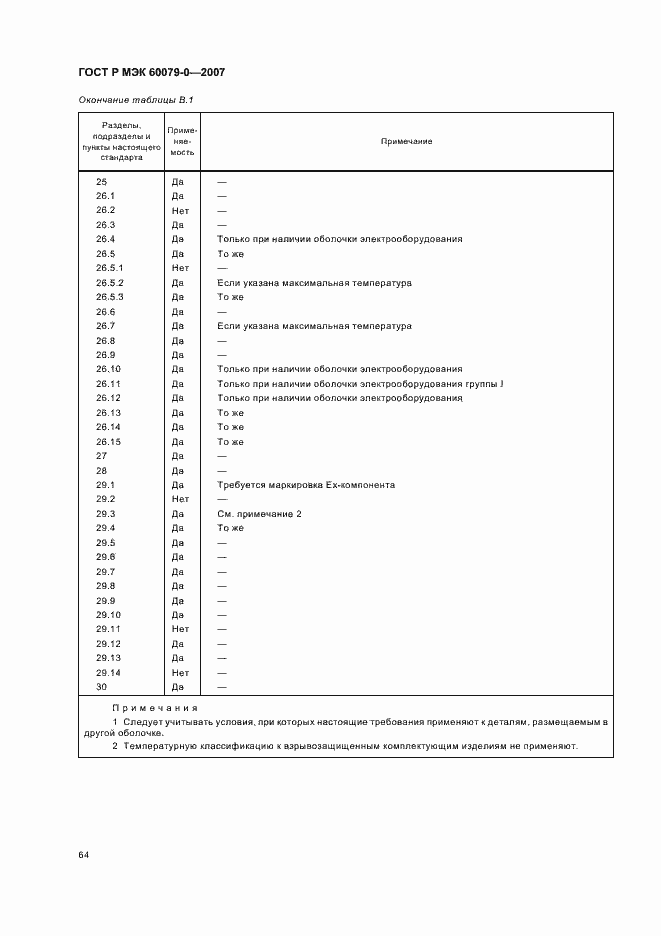 Страница 70 ГОСТ Р МЭК 60079-0-2007