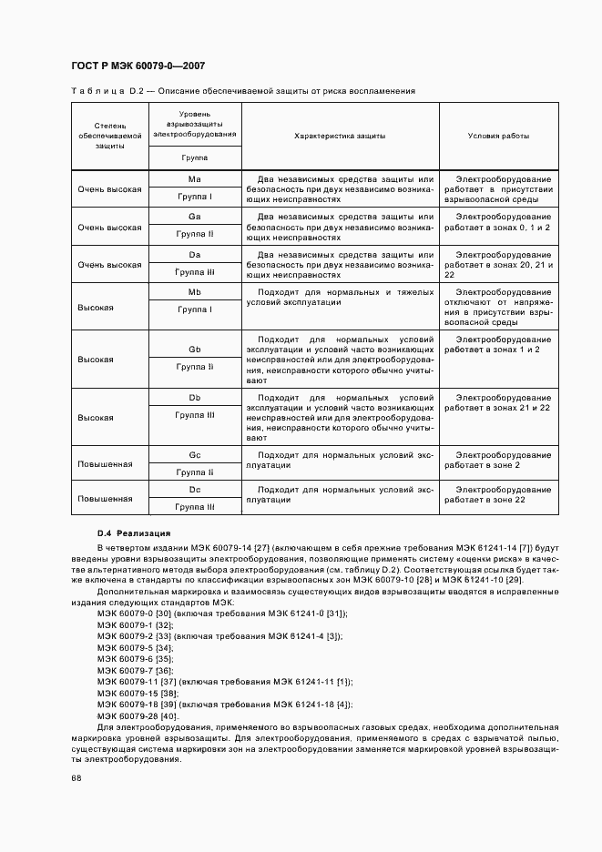 Страница 74 ГОСТ Р МЭК 60079-0-2007