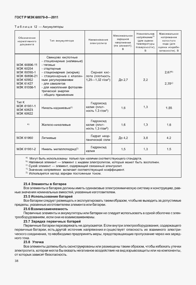Страница 46 ГОСТ Р МЭК 60079-0-2011