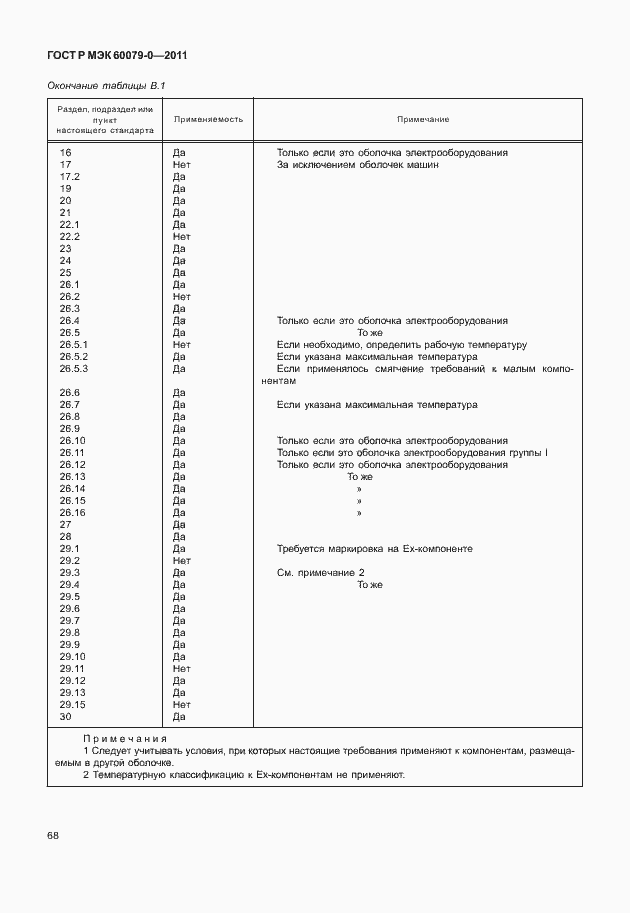 Страница 76 ГОСТ Р МЭК 60079-0-2011