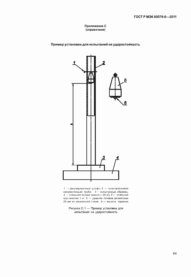 Страница 77 ГОСТ Р МЭК 60079-0-2011