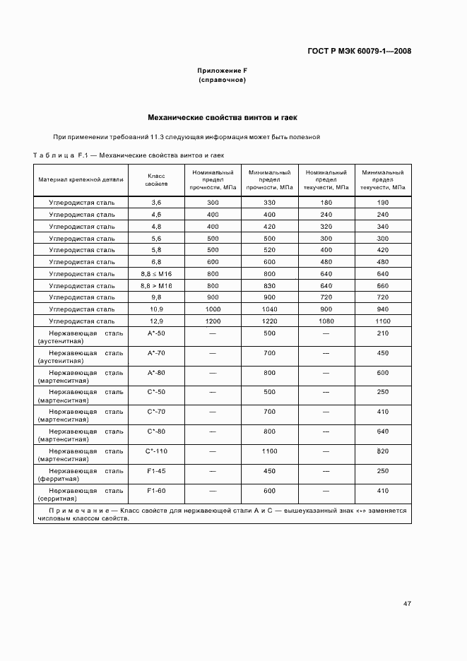 Страница 52 ГОСТ Р МЭК 60079-1-2008