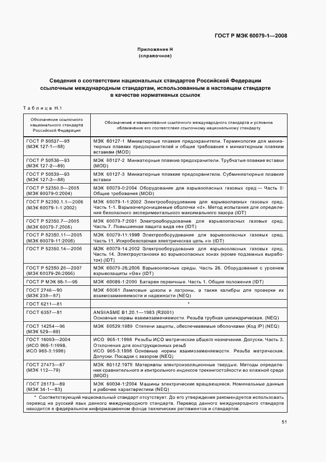 Страница 56 ГОСТ Р МЭК 60079-1-2008