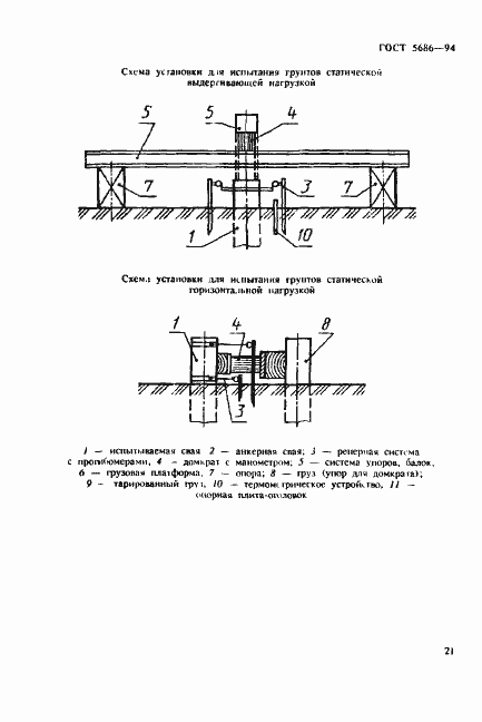 Страница 25 ГОСТ 5686-94