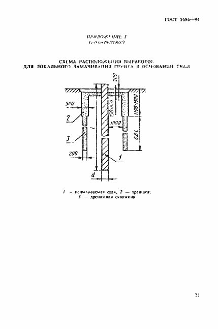 Страница 27 ГОСТ 5686-94