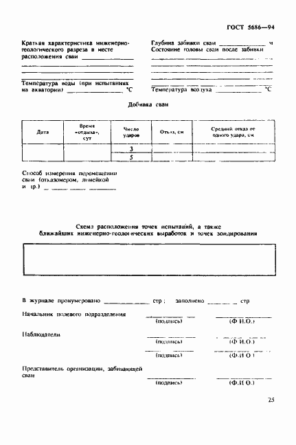 Страница 29 ГОСТ 5686-94