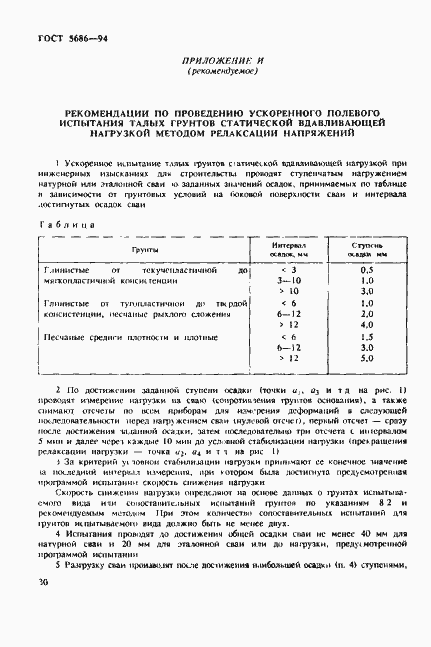 Страница 34 ГОСТ 5686-94