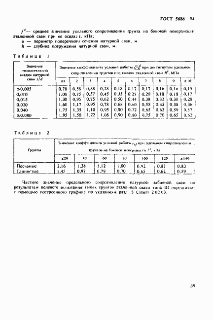 Страница 43 ГОСТ 5686-94