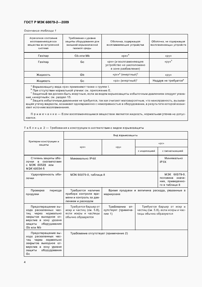 Страница 10 ГОСТ Р МЭК 60079-2-2009